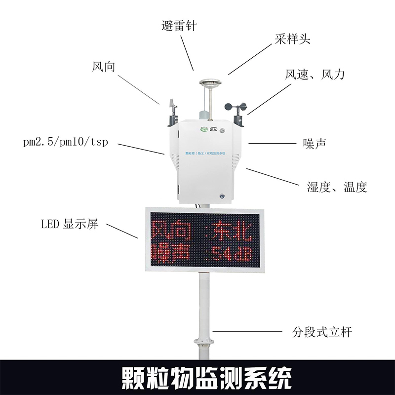 顆粒物在線監(jiān)測設(shè)備，PM2.5/PM10/TSP 三通道輸出